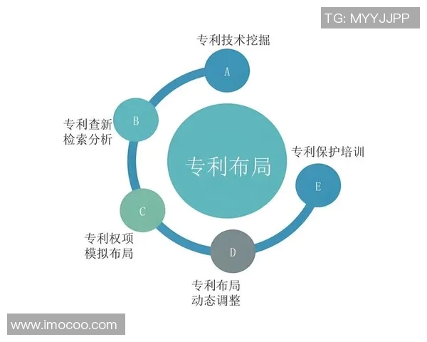 专访赵磊:深入探讨DOTA2成功背后的策略与思路