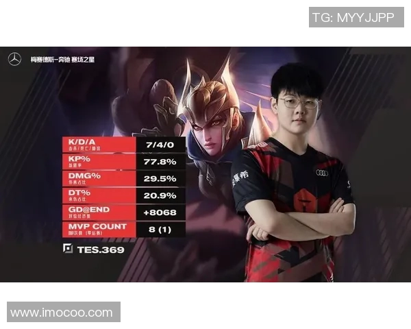 全明星赛回顾:TES战队状态分析与表现评估